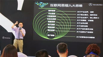 移動(dòng)互聯(lián)網(wǎng)時(shí)代的企業(yè)轉(zhuǎn)型之道 內(nèi)外兼修，決勝互聯(lián)網(wǎng)銷售